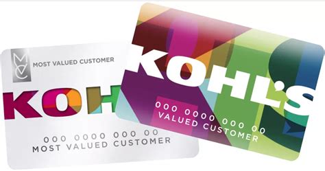 kohls credit card.